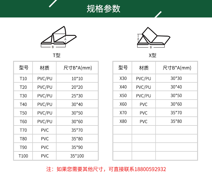 擋板輸送帶規(guī)格