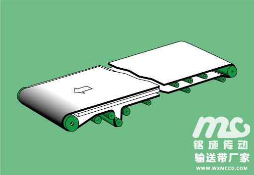 無(wú)錫輸送帶
